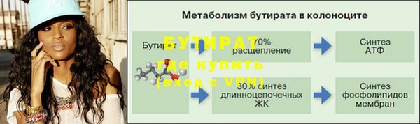 прущая мука Заволжск